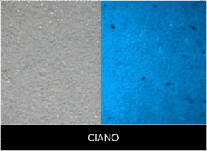 Ciano