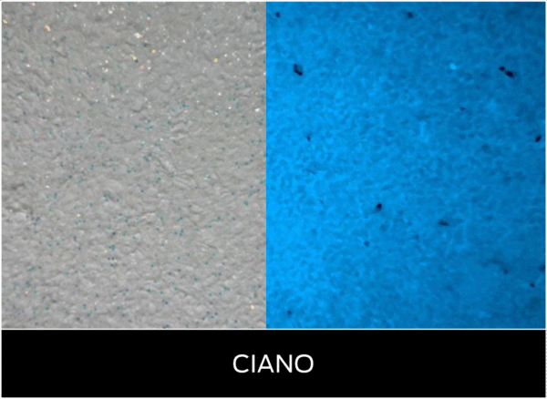 Ciano